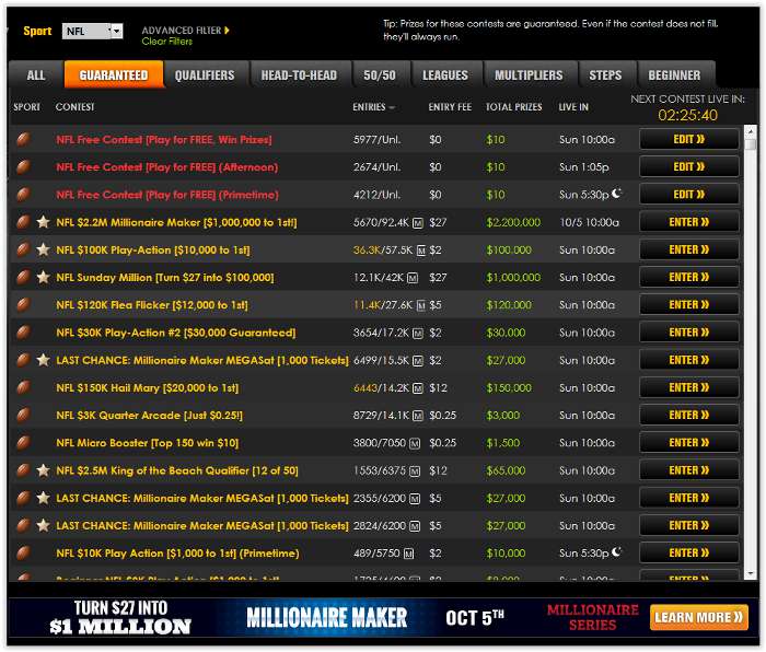 DraftKings Tournaments