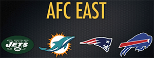 AFC East – 2019 Offseason Transactions