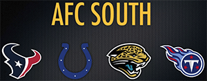 AFC South – 2020 Offseason Transactions
