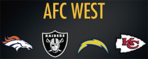 AFC West – 2020 Offseason Transactions