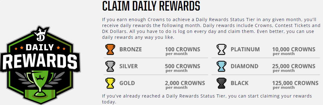 draftkings promo code rewards crowns